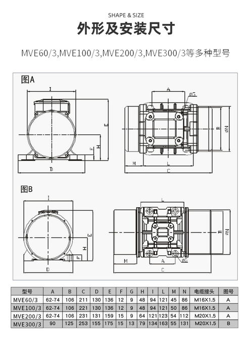 互聯(lián)網(wǎng)銷售推動MVE三相異步振動電機在三一中聯(lián)攪拌站的應(yīng)用