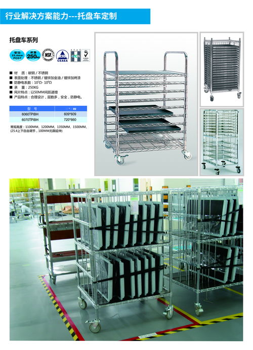 互聯網賦能工業(yè)倉儲 倉儲貨架工業(yè)層架工廠儲物架電子物料架放靜電置物架的線上銷售新紀元