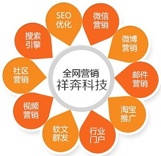 徐國祥教你玩轉全網營銷 構建一體化市場營銷策劃新格局